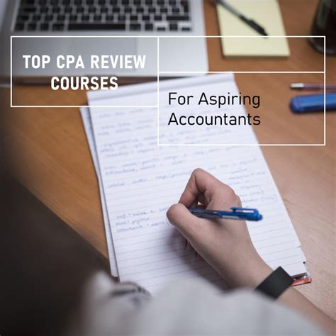 comparison of cpa study programs with financing options|Best CPA Review Courses .